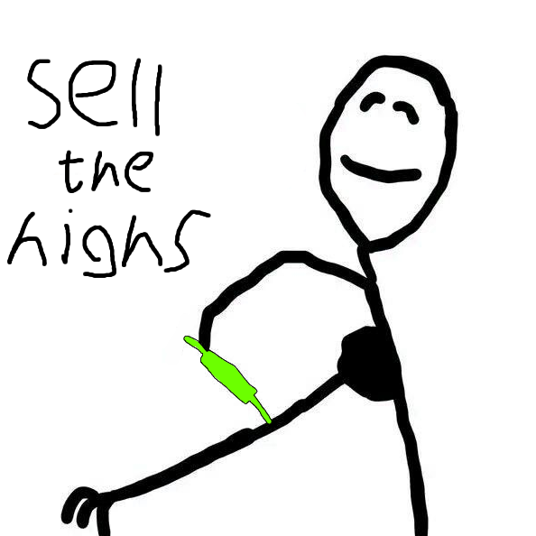 Original hand-drawn Sell the Highs meme